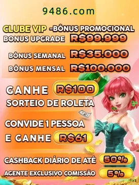 Limites depósito 2068bet